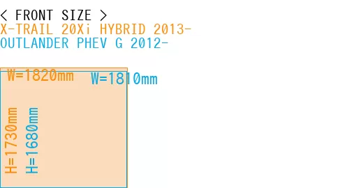 #X-TRAIL 20Xi HYBRID 2013- + OUTLANDER PHEV G 2012-